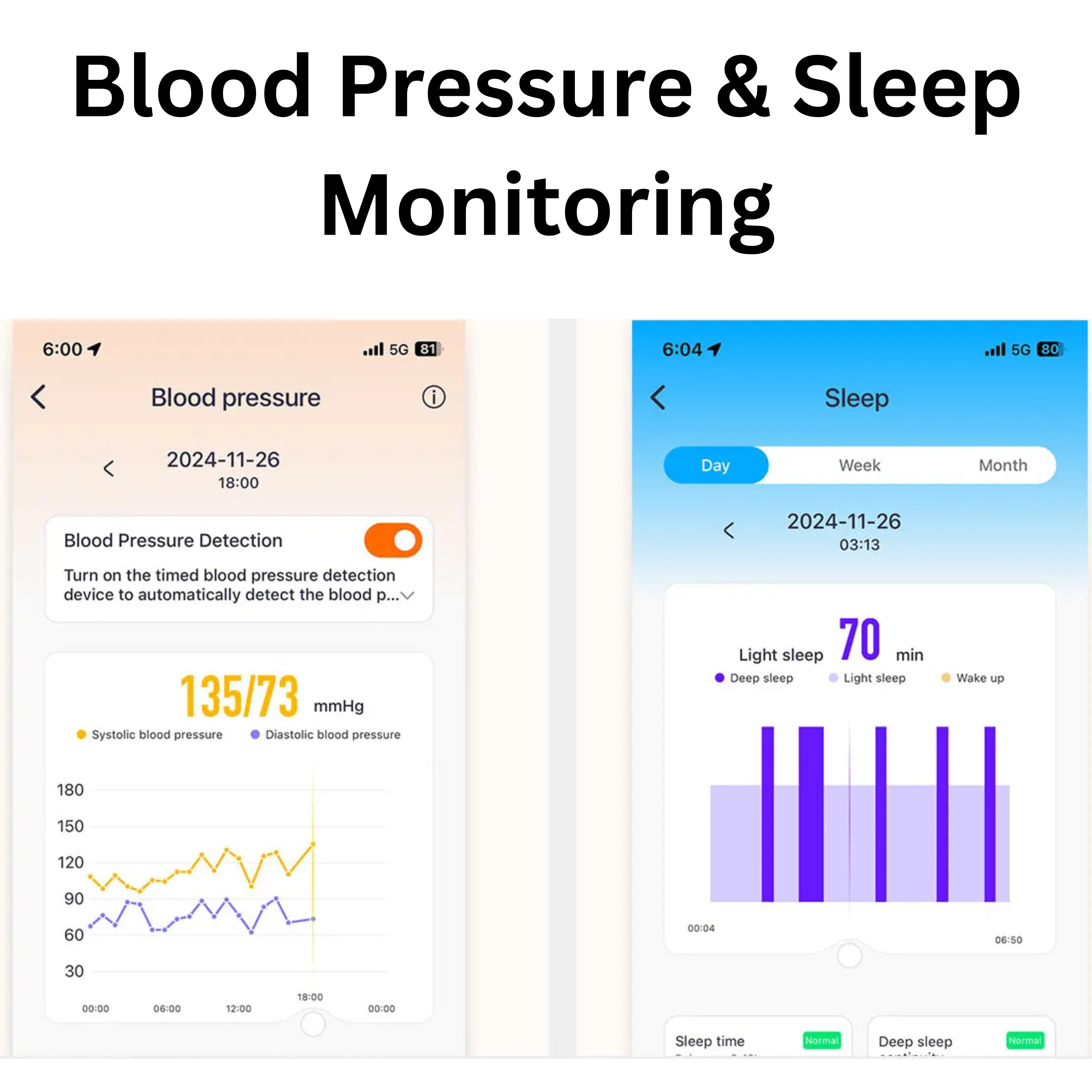 Fitness Tracker Wristband