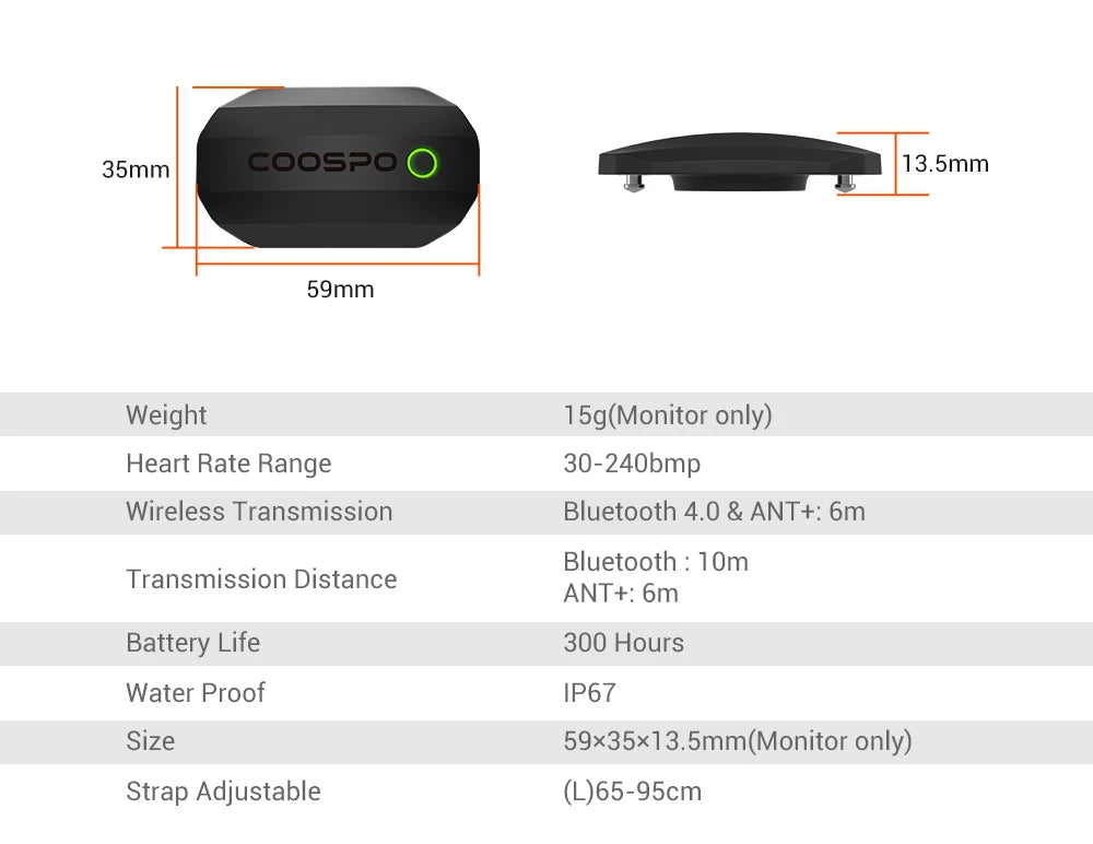 Chest Strap Heart Rate Monitor