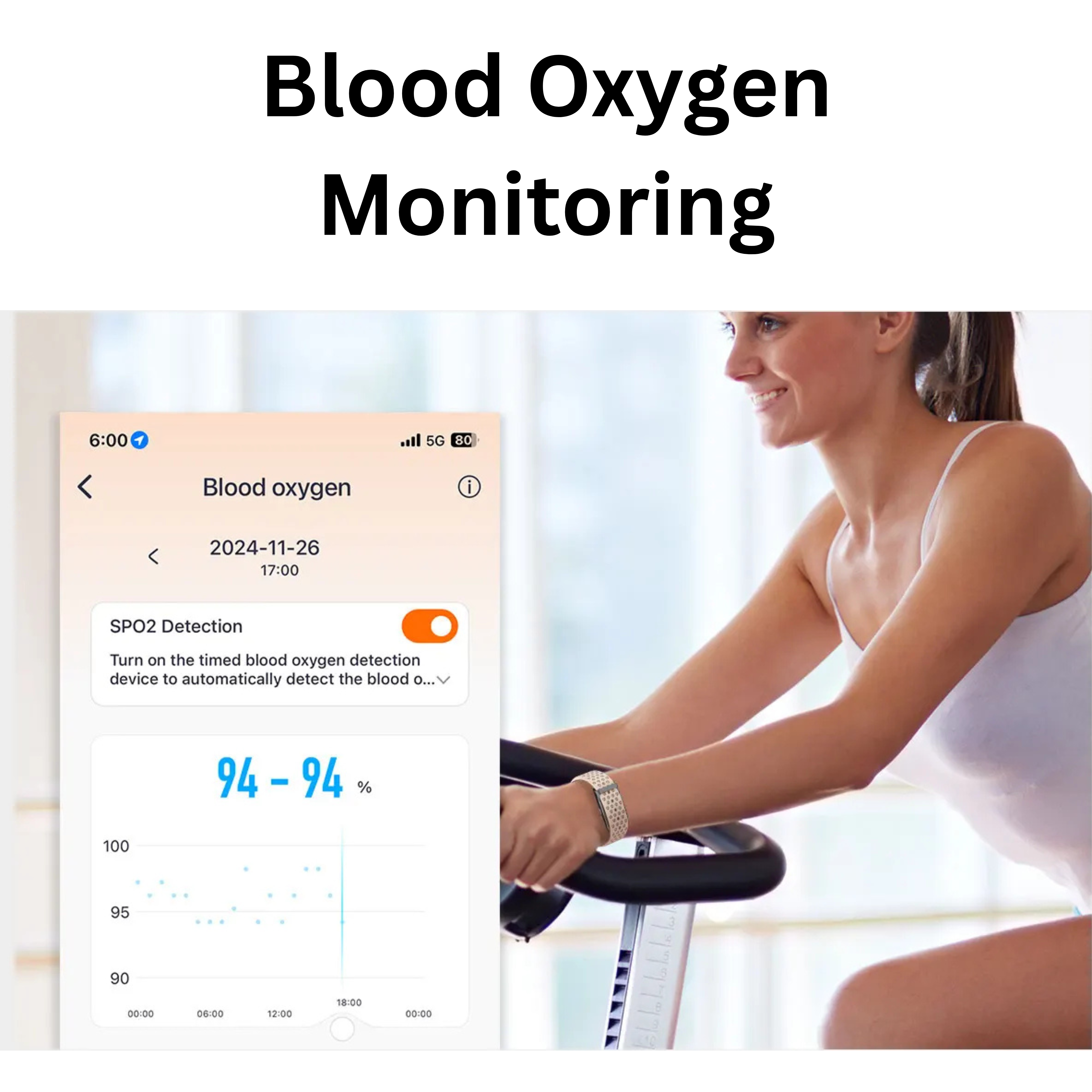 Fitness Tracker Wristband